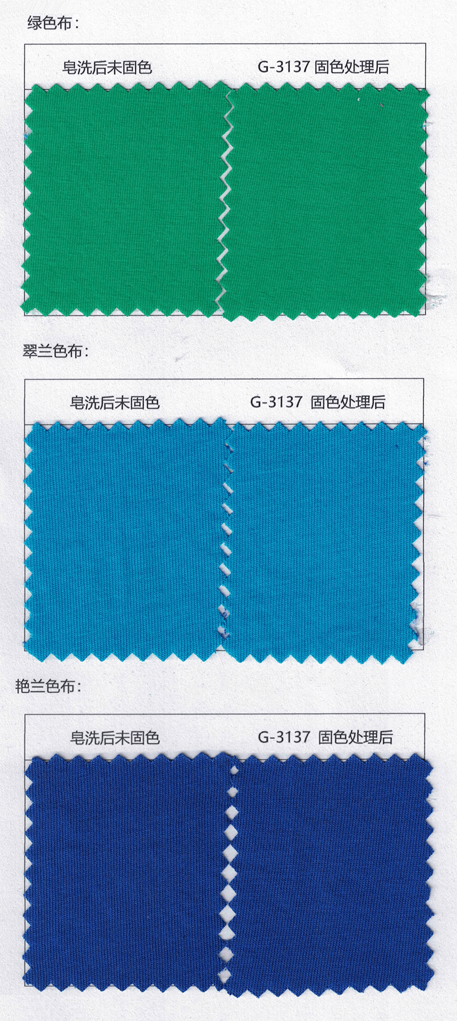 测试工艺:染色→皂洗→固色→烘干→测试测试面料:棉翠兰色布,棉艳