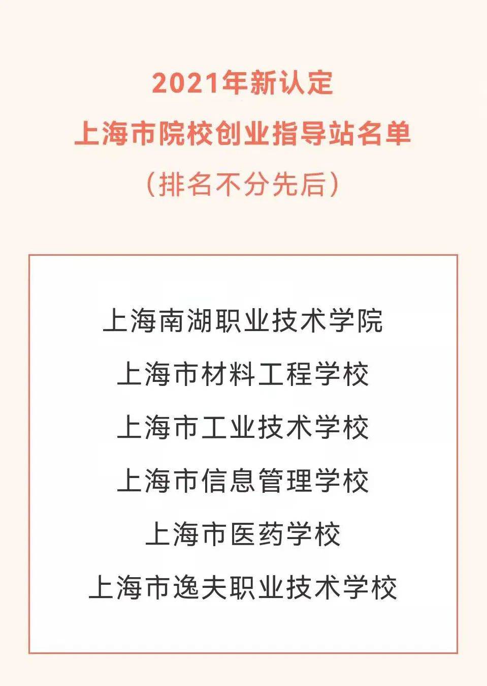 其中,普陀区的上海信息技术学校获评a级院校创业指导站,上海商业会计