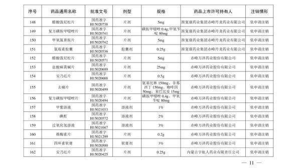 注销|湖南人赶紧自查！别再用了！