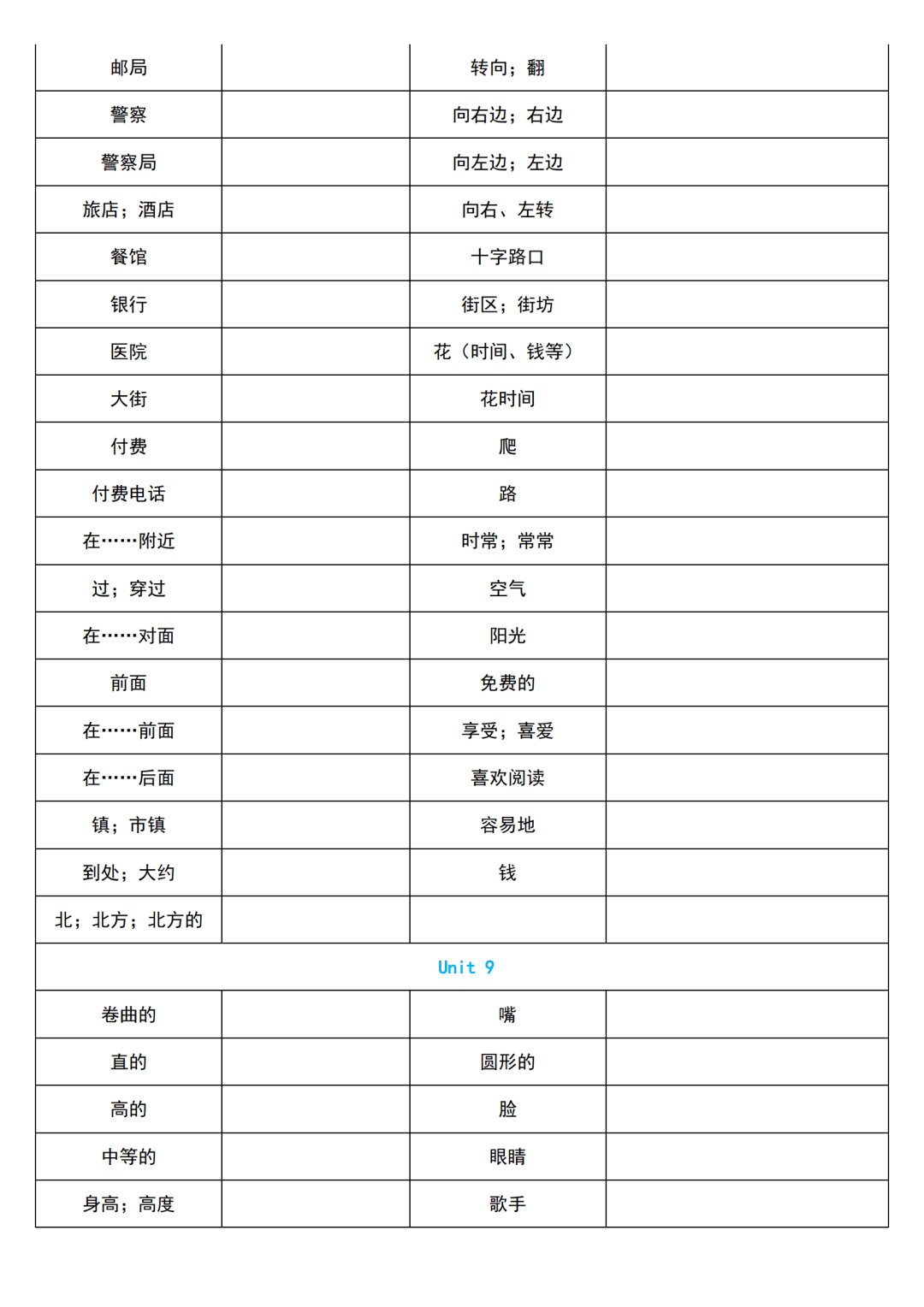 文章|初中英语 | 初一至初三上下全册单词默写速记版，考前过一遍！