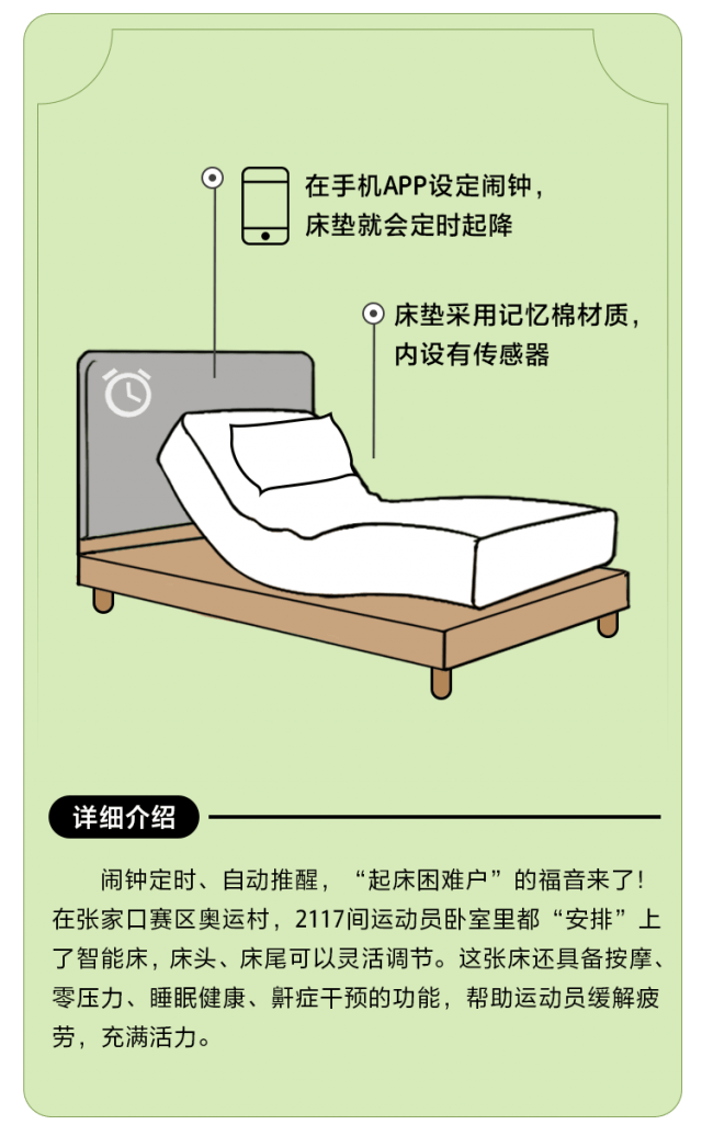 雪上|这些冬奥“彩蛋”等你来打开