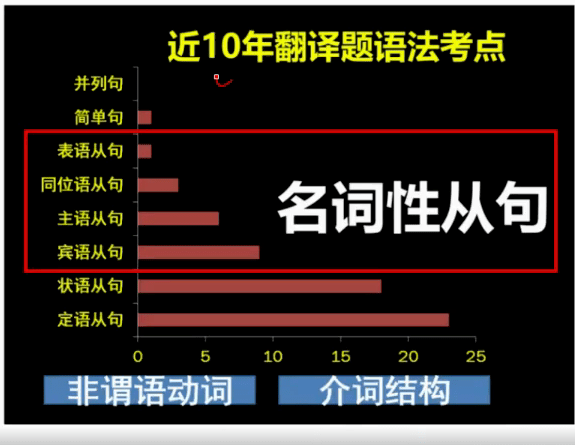 英语版教案_英语教案下载网站_3l英语第一册教案下载