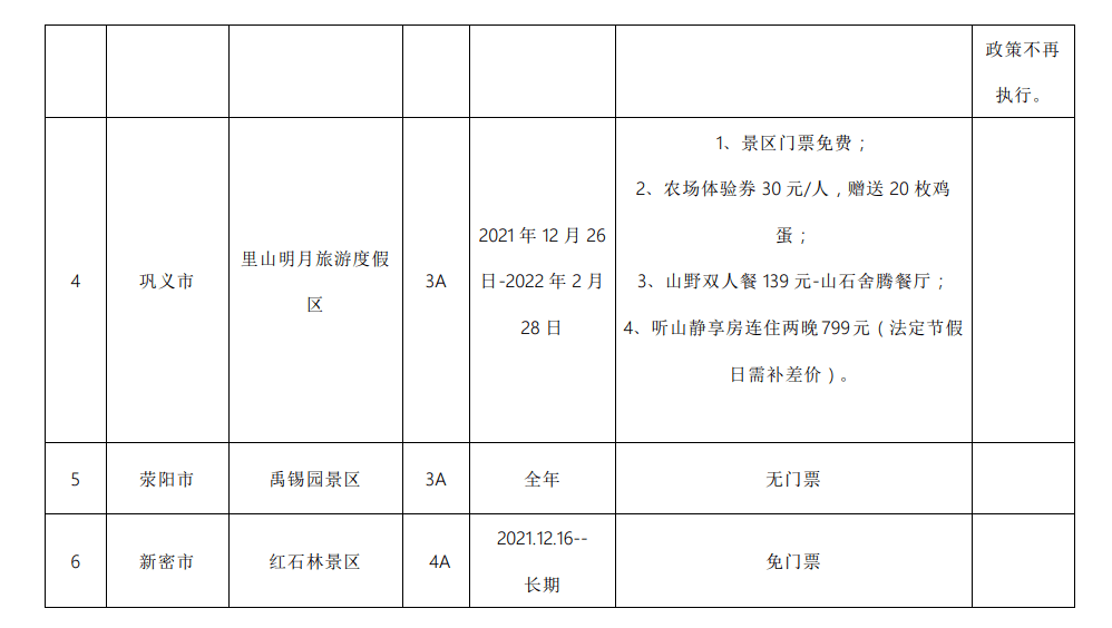 河南人|激活冬季文旅消费！郑州多家景区抛出冬游“橄榄枝”