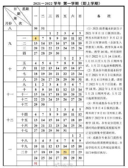 通知|羡慕！重庆多所高校公布寒假时间 最长有40天