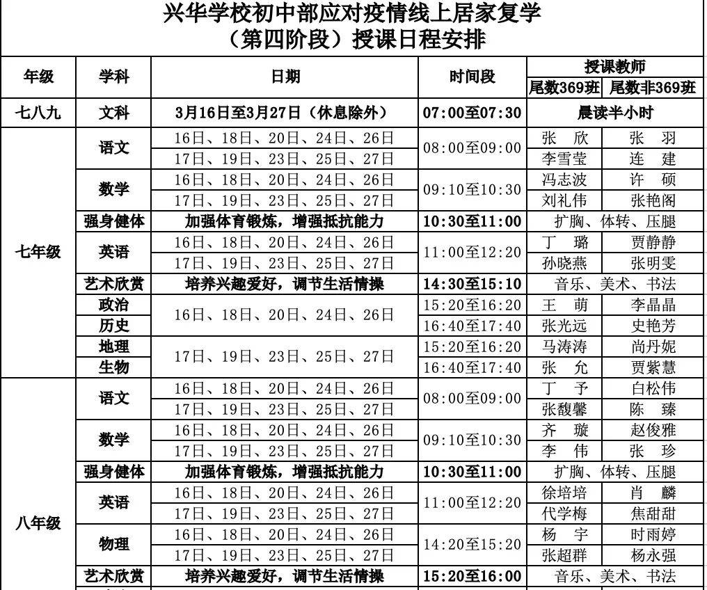商丘复学时间最新（商丘四高开学时间）