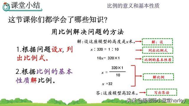 六年级数学比例的意义知识点总结 全面讲解 考点明析 例题解析 进行 方程 方法