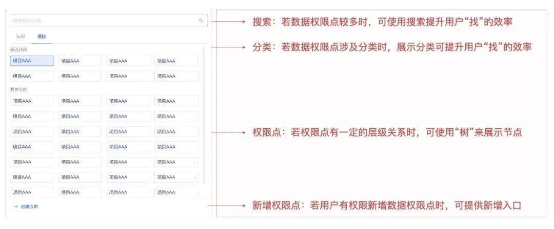 南昌网站设计单位如何进行有效的权限设计及配置？