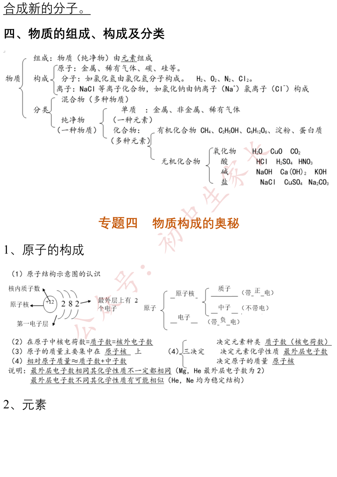 上册|九年级化学上册期末知识提纲，孩子背熟轻松应对期末考！