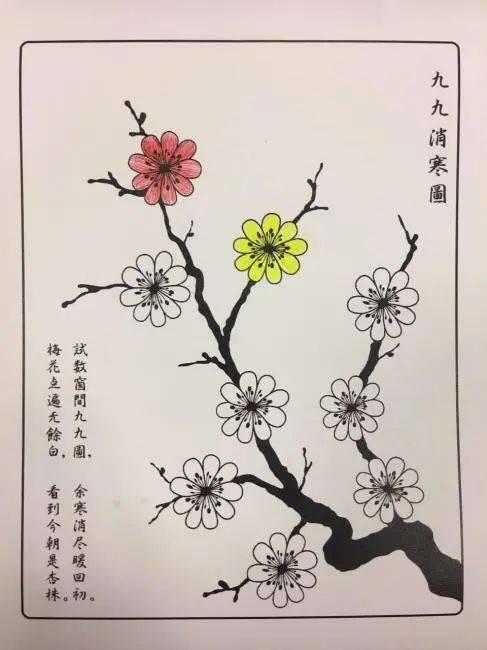 看看2021年数九时间表了解严寒季那些事儿