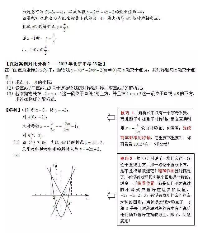 数学|老师熬夜整理：初中数学「二次函数」最全知识点汇总！（替孩子转发）