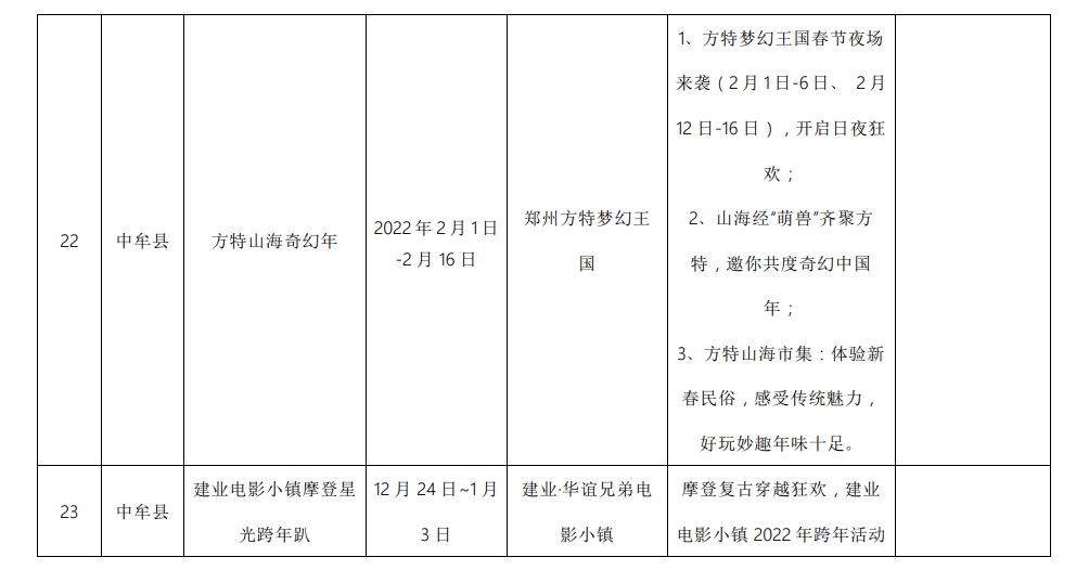 河南人|郑州多家景区推出门票免费、半价等优惠政策