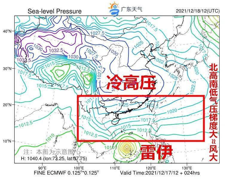 来袭|湿冷来袭！广东终于要下雨了→