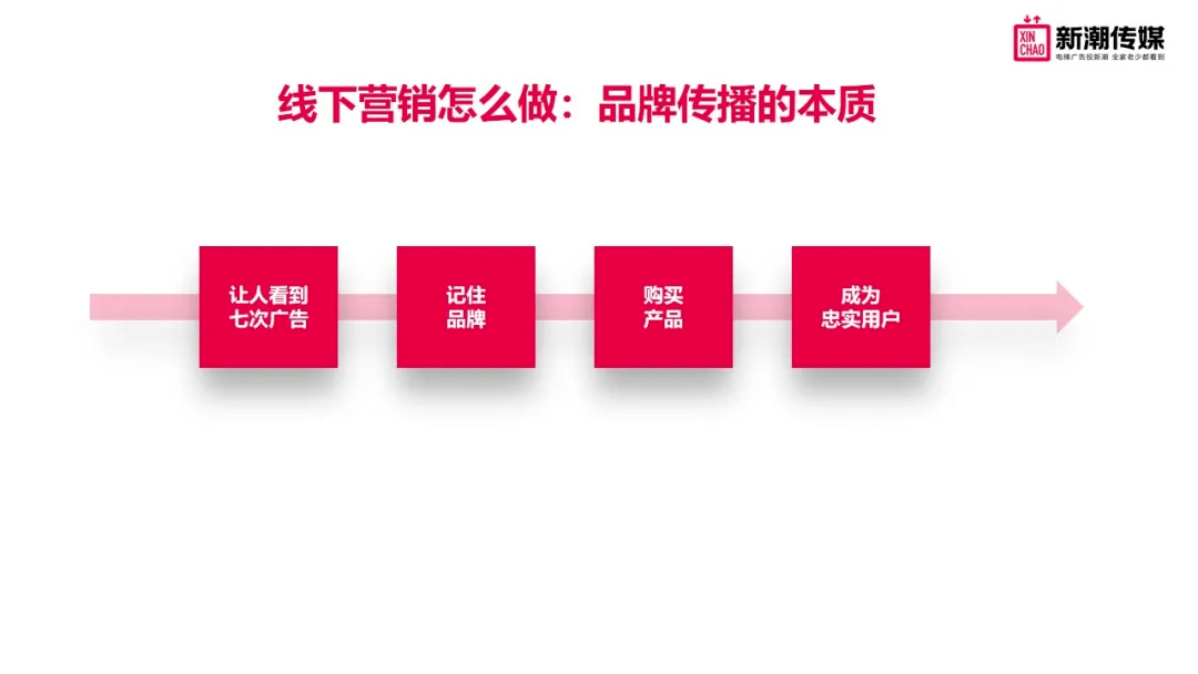 新潮传媒集团怎么样 542ac7f68a294c70a8d955fdd4bdb8b5.png