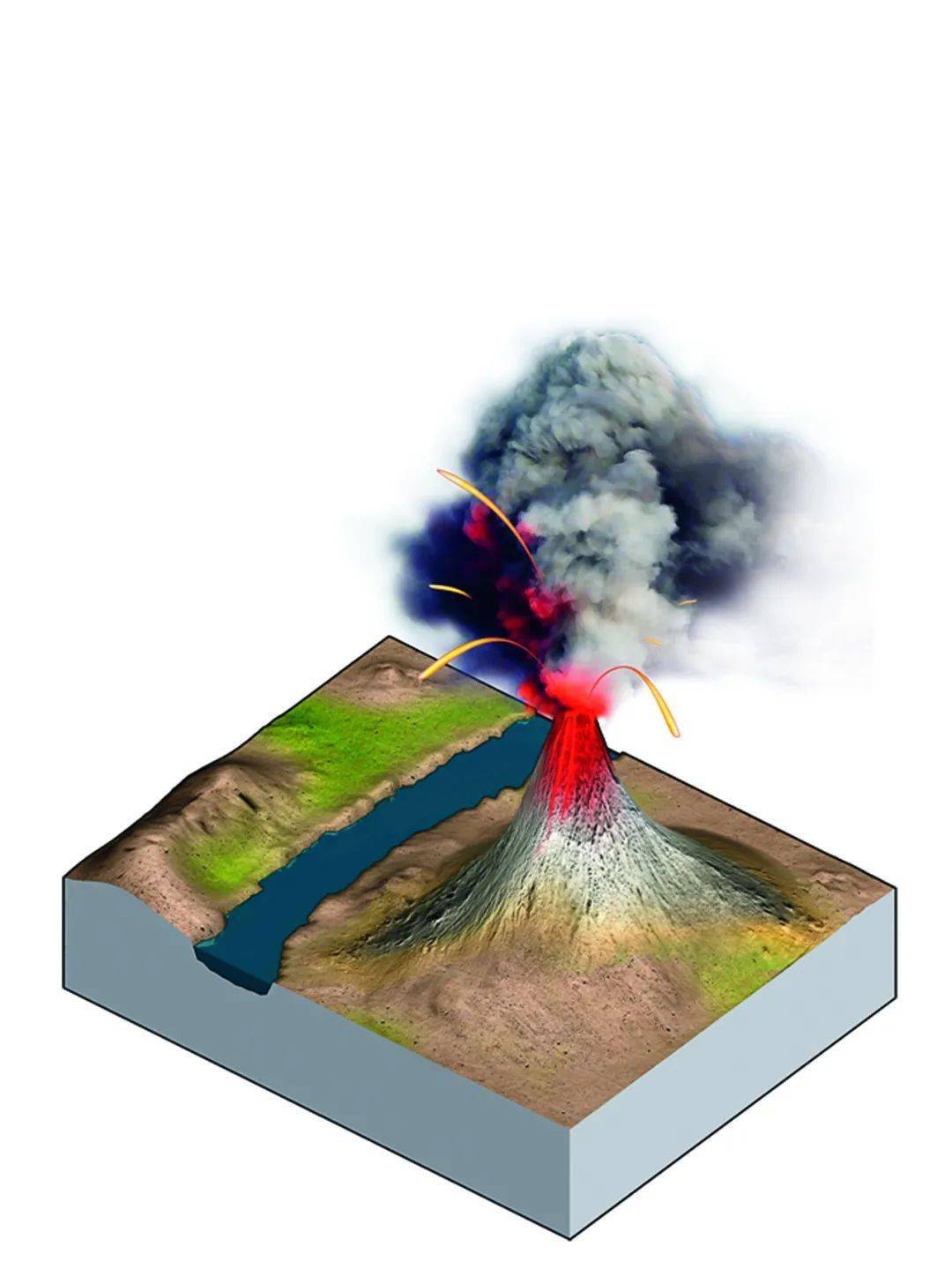 一張地圖告訴你到哪裡看中國最美火山湖