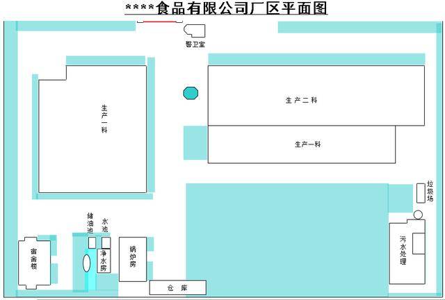 食品車間平面圖簡繪人流物流水流防鼠設備佈局