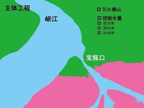 都江堰|中国驻美大使秦刚接受美权威科学杂志专访：我推荐都江堰！