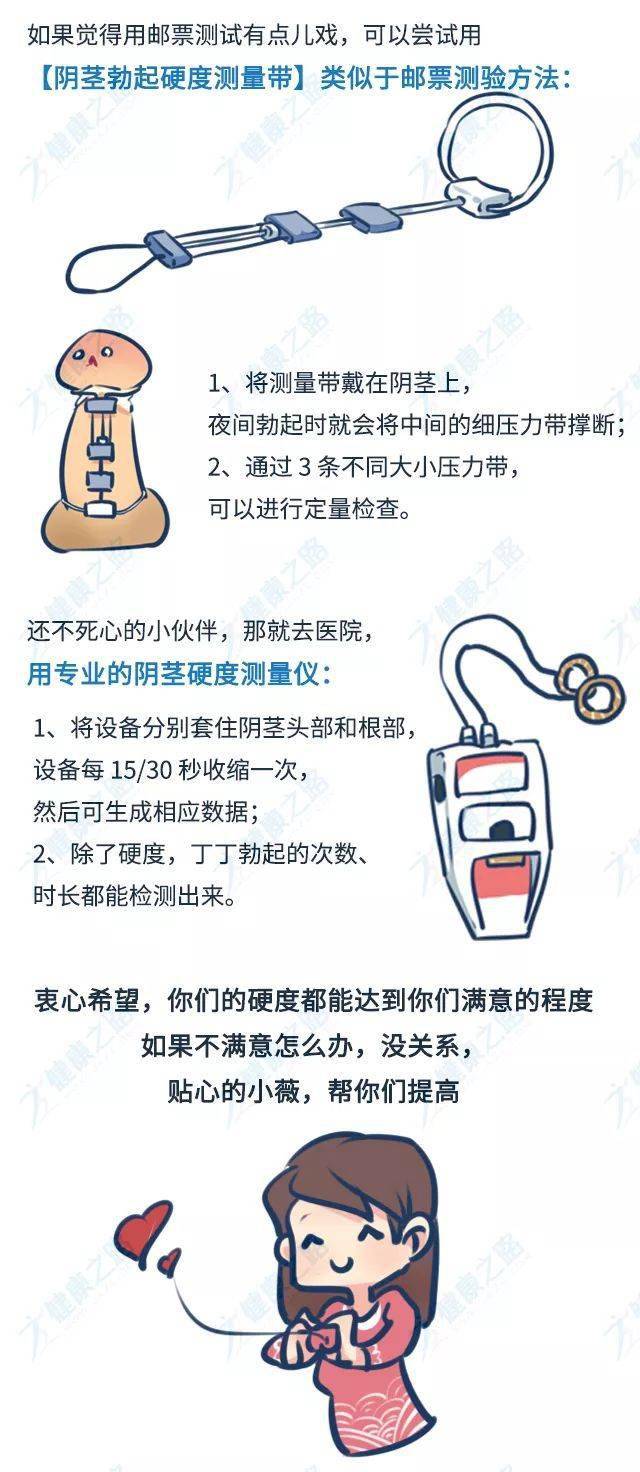 18*禁丨丁丁硬度分4级,看看自己到了哪个级别!_来源_丁丁_硬度