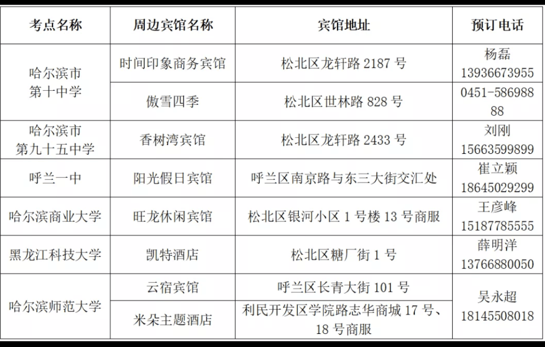 考生|来哈尔滨的考生注意啦！考生专用宾馆信息来了，附带预约方式→