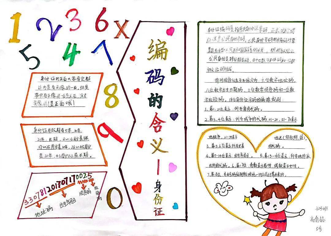 进入杭州检查的车牌,人员身份证…三年级同学们通过调查自己感兴趣