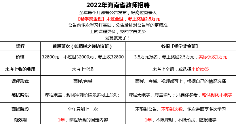 新發布正式編制三亞天涯區招聘教師