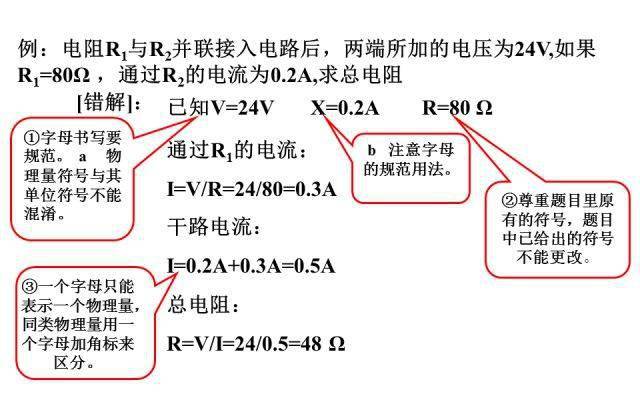 识别|初中物理答题规范，少扣冤枉分，赶紧收藏吧！