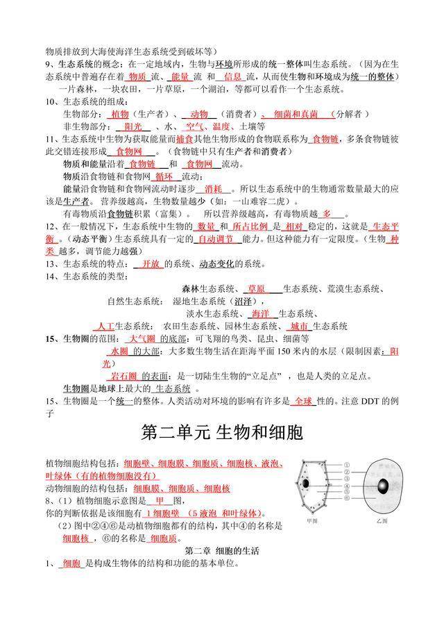 怎样快速背历史七年级上册 8058904437ab43fbac477caa1079f4ff.jpeg