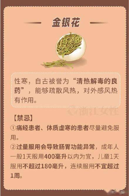 禁忌|養生茶喝錯反傷身！