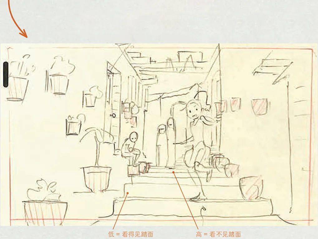 上手|快速上手！将「什么都能画」的秘密传授给你