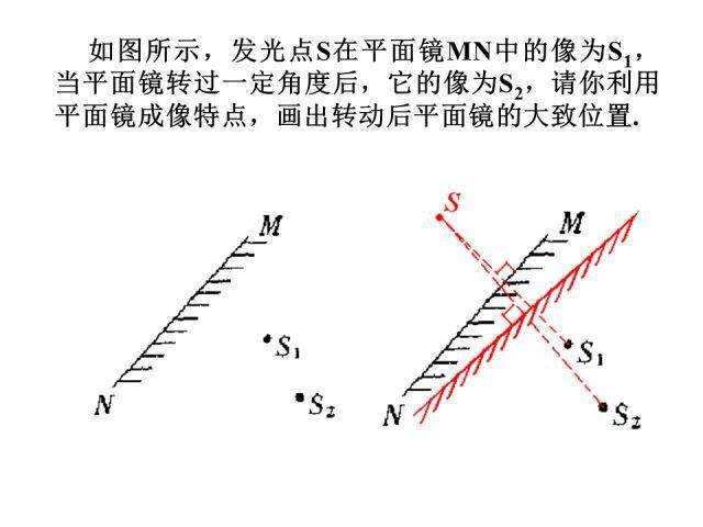 识别|初中物理答题规范，少扣冤枉分，赶紧收藏吧！