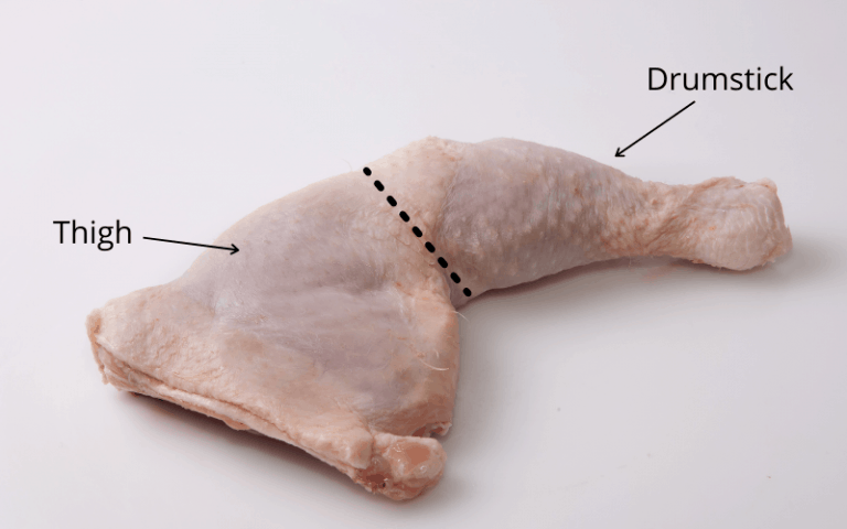 记住:"鸡腿"真的不是 chicken leg!_hate_on_thigh