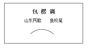 音樂試講 | 包楞調67_歌曲_民歌_旋律