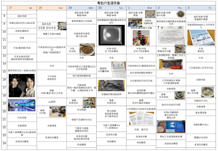 董静|高校学霸的这些作息表，细节满分......