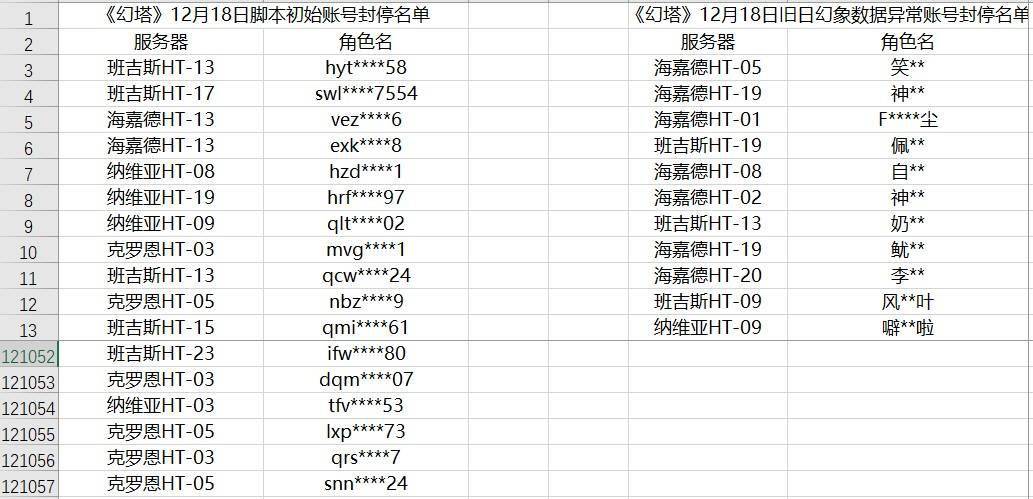 非法|一天封了12万个账号？《幻塔》官方发出警示，别再被骗了