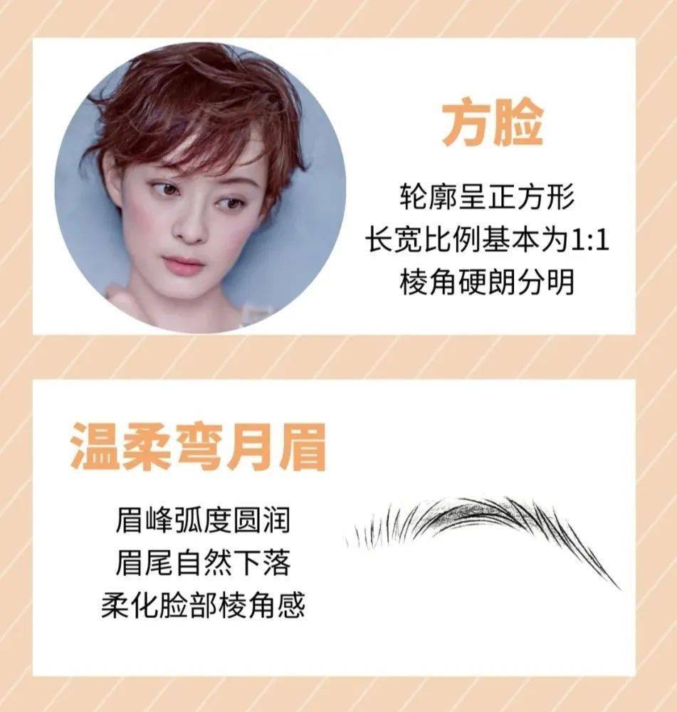 姐妹们6款女神眉形搭配教你不同脸型该如何选择