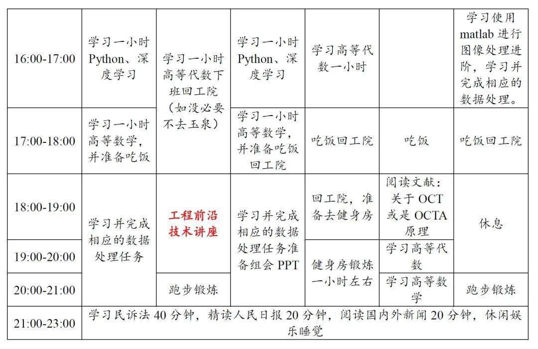 董静|高校学霸的这些作息表，细节满分......