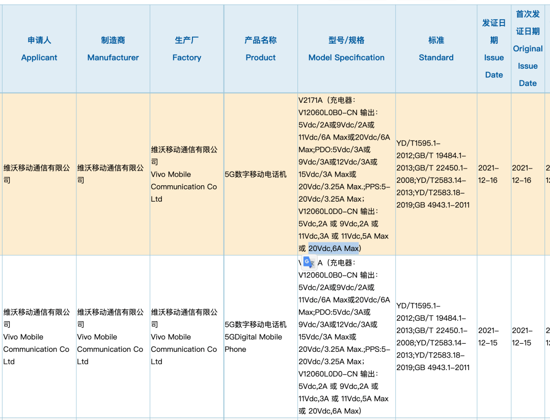 系列|小米12真机上手照 对比iPhone13 | 安卓最佳直屏旗舰？iQOO9或首发这些