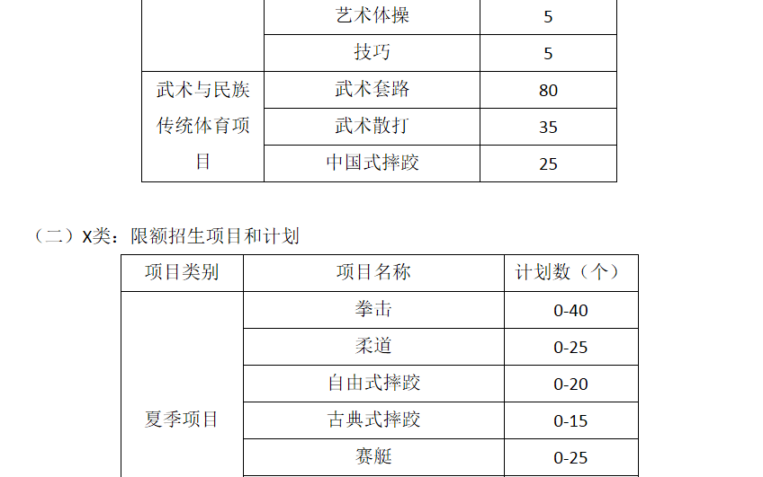 河南招生信息网站_河南高中招生信息服务平台_河南省招生信息网