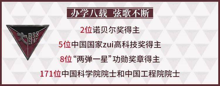 中国|峥嵘岁月有传奇！这所只存在8年的大学，却出了172位院士