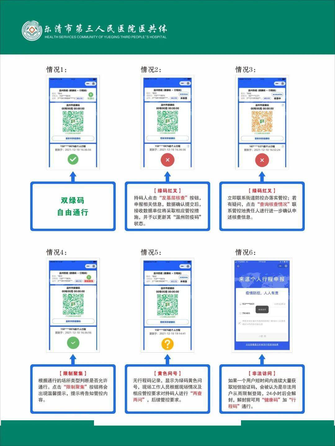 温州防疫码源图图片