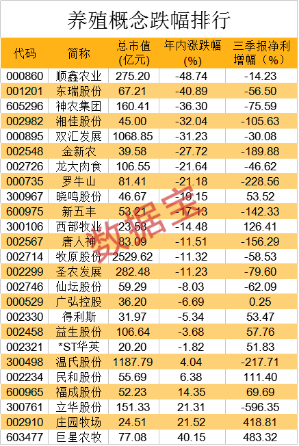 十四五规划概念股龙头有哪些 d5da8dd343514627bd92b0a6e15b518a.png