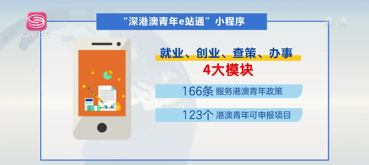 深圳团市委近期打造的"深港澳青年e站通"小程序全新上线,内设就业