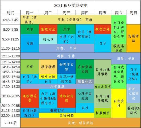 细节|这所大学曝光学生作息表，细节拉满