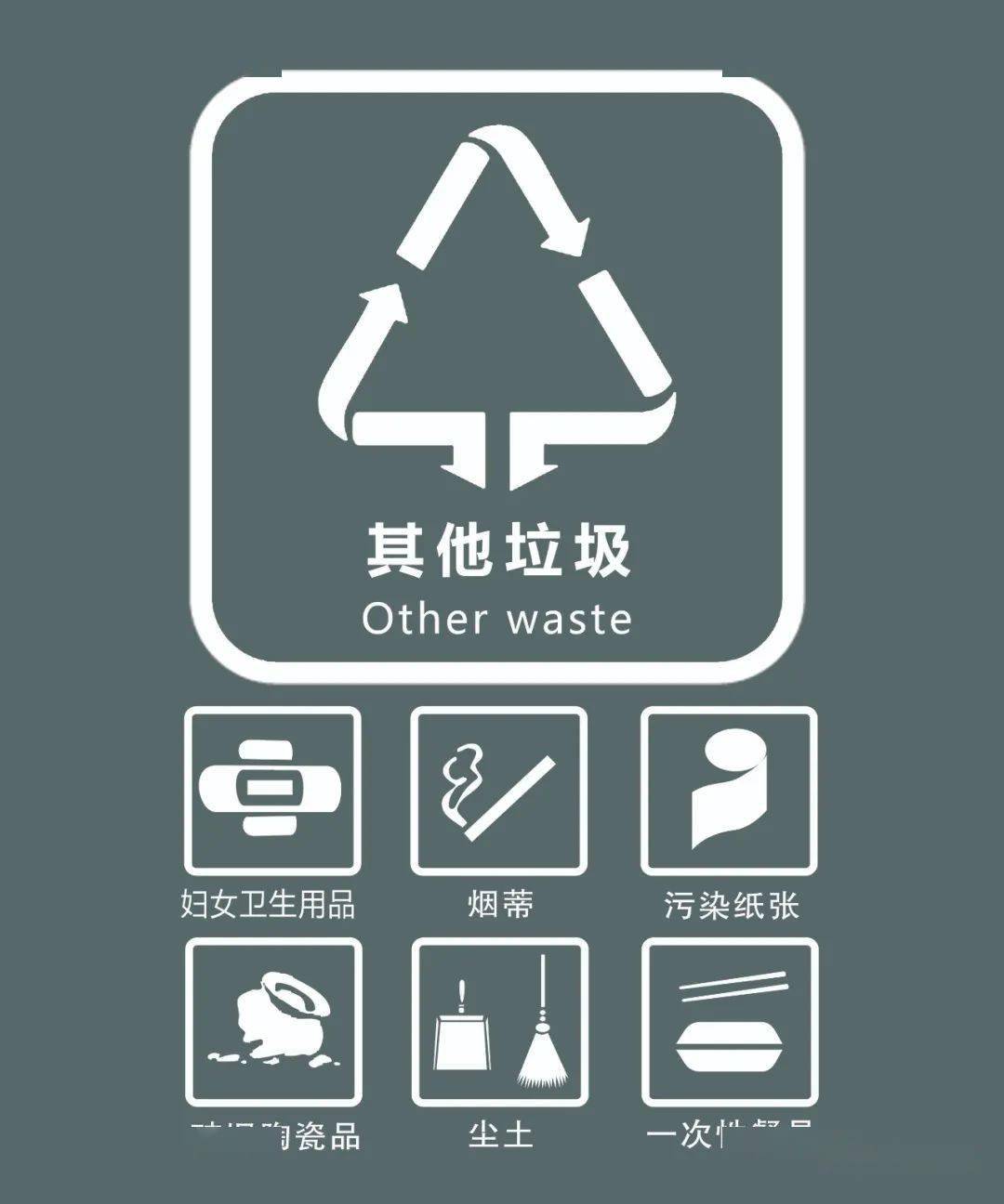 一起来看看杭州市垃圾分类标识图吧