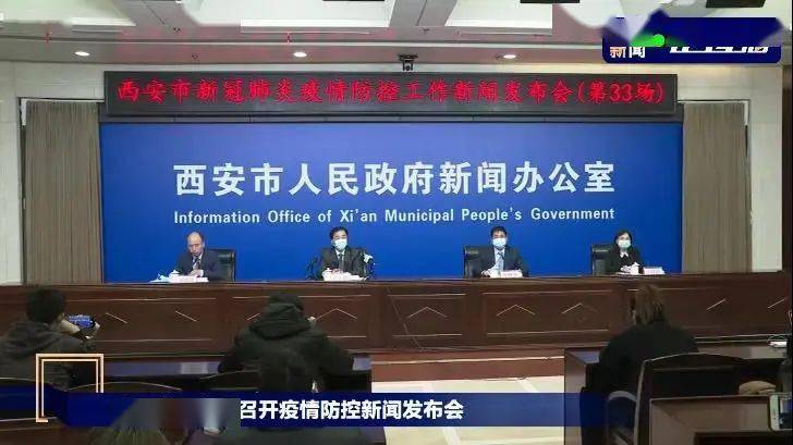 【西安今日最新疫情,西安的又一轮疫情】