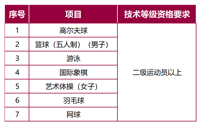 235350c096b34c7fb78dfcabfb7423b7.png