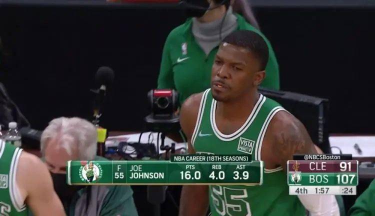 魔術(shù)|蟬聯(lián)MVP！40歲，傳奇重返NBA！