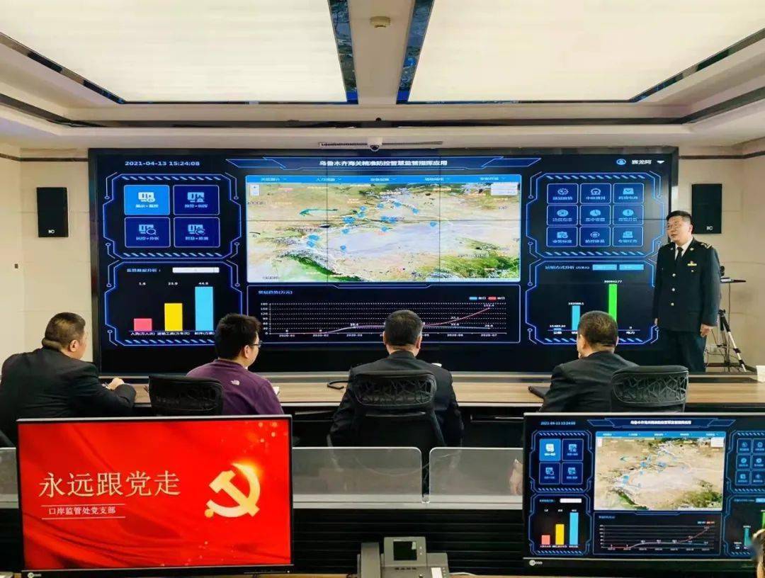 三智专题第2期智慧海关智能边境智享联通02实践项目