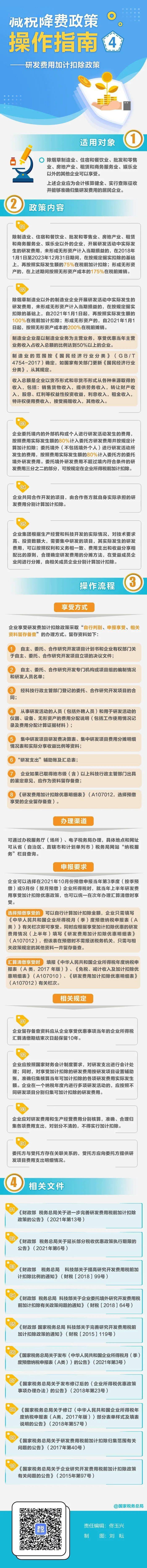 图解 如何享受研发费用加计扣除政策 一图讲清 发票 三连点 电子