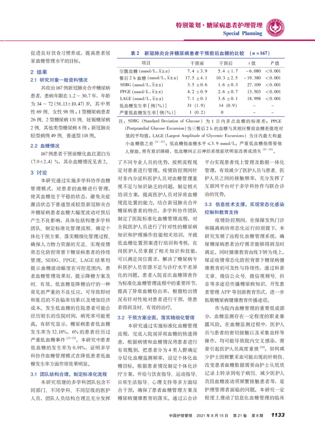 进行|多学科协作血糖管理模式在新冠肺炎合并糖尿病患者中的应用实践