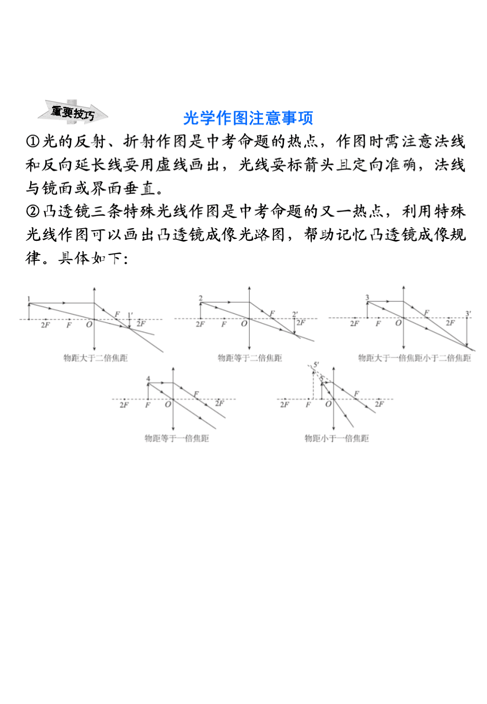 识别|中考物理知识点汇总，搞定这些题型胸有成竹，帮孩子收藏